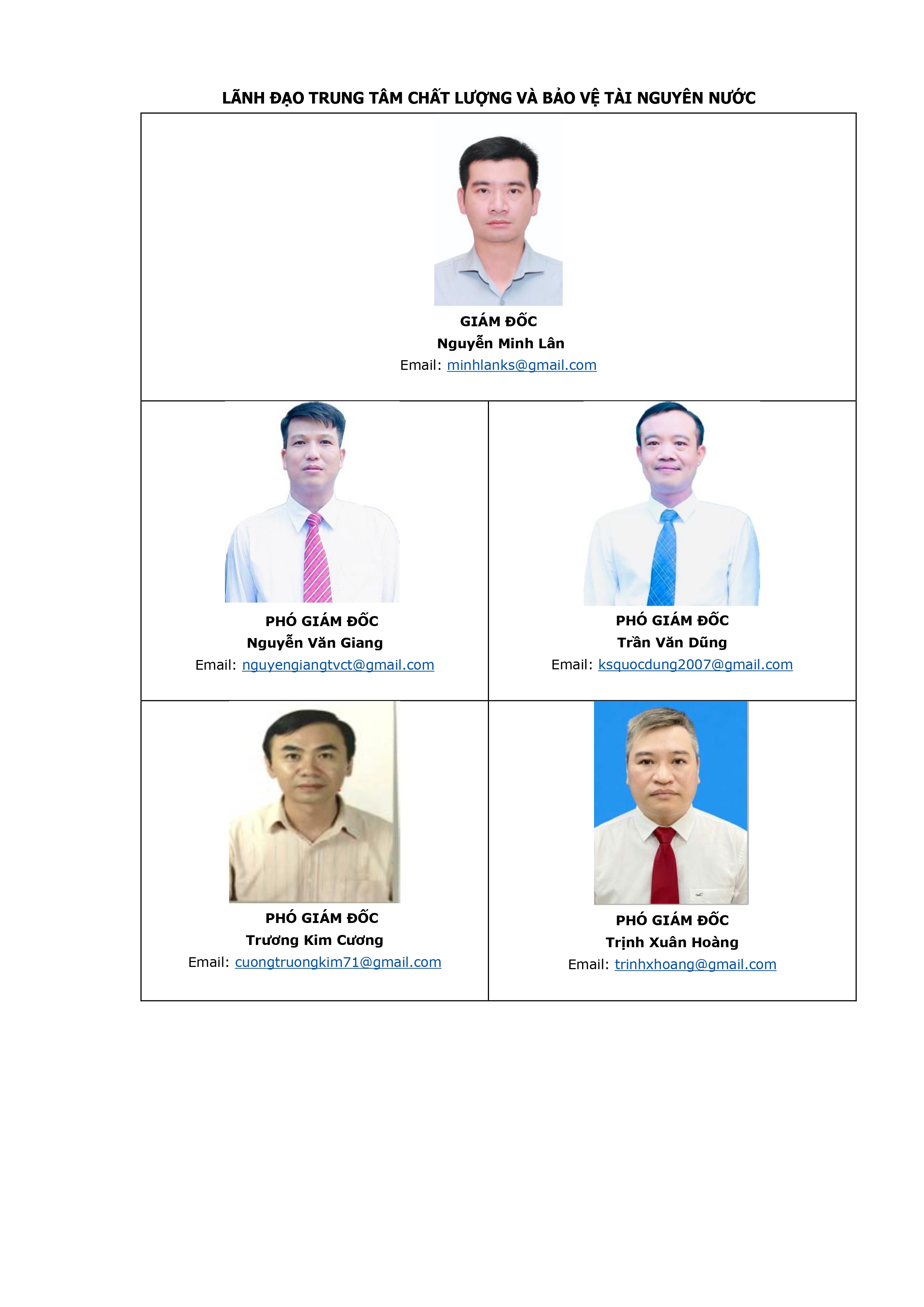 LÃNH ĐẠO TRUNG TÂM CHẤT LƯỢNG VÀ BẢO VỆ TÀI NGUYÊN NƯỚC page-0001